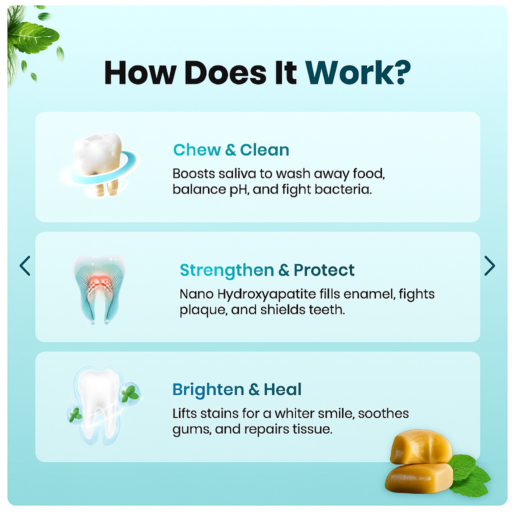 Fresh Glow Remineralizing Gum